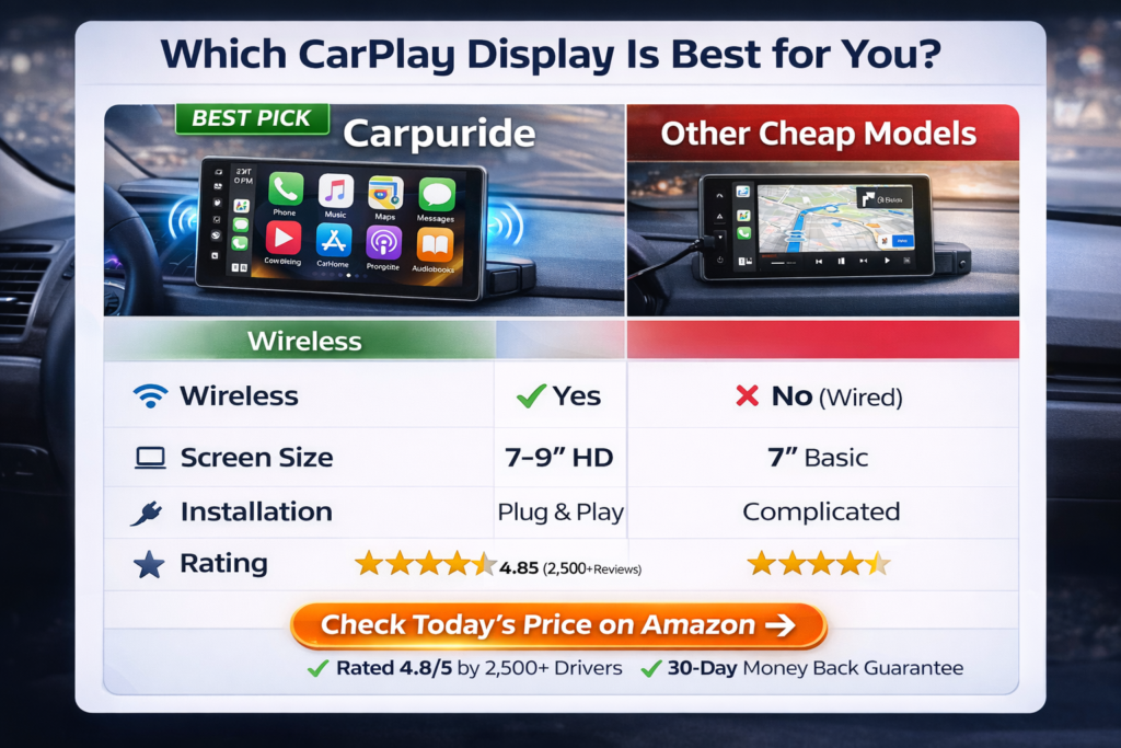 Carpuride vs Cheap Wireless CarPlay Display Comparison